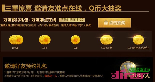 CF穿越火线6周年惊天大礼活动狂送千万Q币,QQ蓝钻