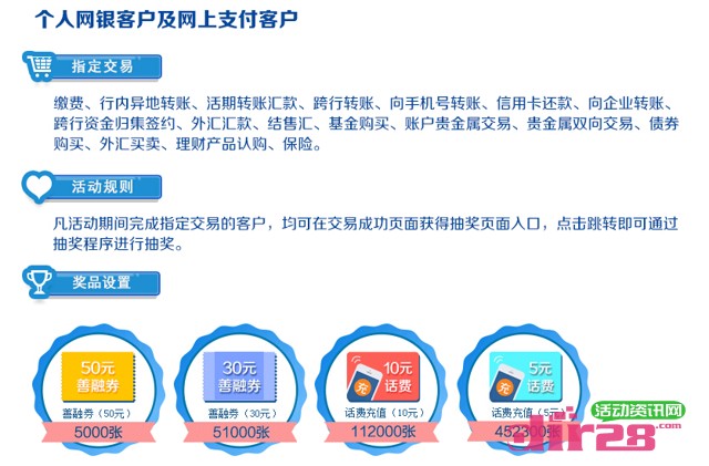 参与建设银行善融商务电子银行交易活动送百万话费,善融券