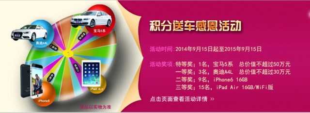 p2贷网积分送车感恩活动赢取iphone6,奥迪宝马