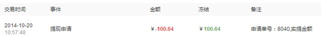 金融工厂新手有礼活动注册100%送20元现金(投标7天可提现)