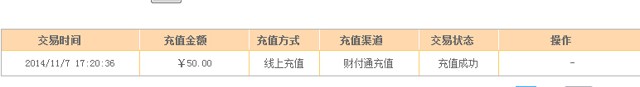 红岭创投双11六重惊喜注册100%送50元现金红包(可直接提现)