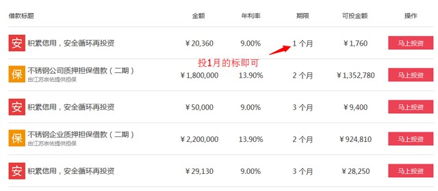 礼德财富感恩礼遇新用户注册100%送10-1000元现金(可提现)