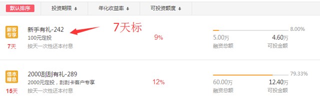 金融工厂新手有礼活动注册100%送20元现金(投标7天可提现)