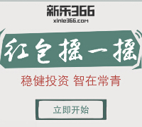 武汉新世界新乐366团购每天8点送6000个微信红包（可提现） <font color=#ff0000>2015年4月30日结束</font>