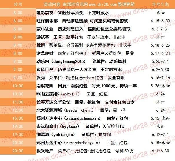 6月24号当天超多微信红包 话费活动以及其他福利汇总