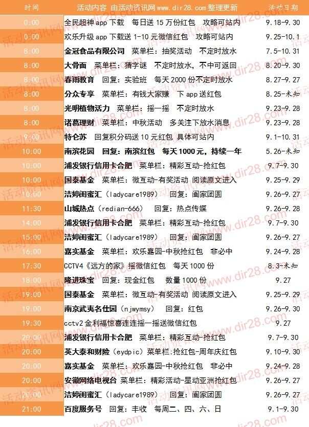 9月27号当天超多微信红包 话费活动以及其他福利汇总