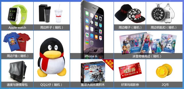 好莱坞我是电影迷12月第1期观影答题送Q币，观影券（含答案）