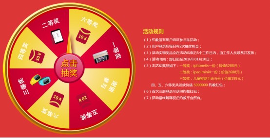 约教年终福利:抽iPhone6S,iPad 晒照再送万元现金大奖