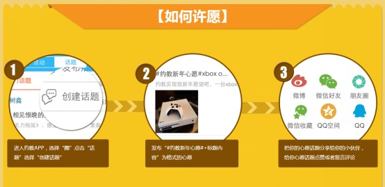 约教年终福利:抽iPhone6S,iPad 晒照再送万元现金大奖