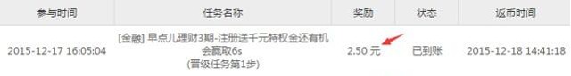 任务宝早点儿理财注册验证手机100%送2.5元微信红包(可提现)