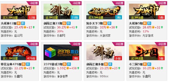 2016年快速赚Q币攻略,10分钟赚5Q币