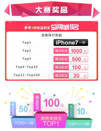 大圆普洱模拟微盘转实盘送5元原始藏品