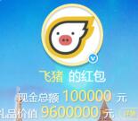 飞猪全球游微博转发抽奖送总额10万元支付宝现金奖励