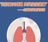 海淀疾控肺炎球菌有奖竞答抽取1-100元手机话费奖励