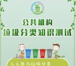 台州公共机构垃圾分类测试抽奖送最少1元微信红包奖励