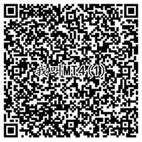 我叫MT4大乱斗2个活动试玩领取1-188元微信红包奖励