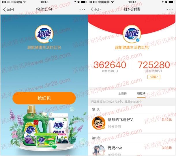 超能健康生活微博抽奖送总额36万元支付宝现金奖励