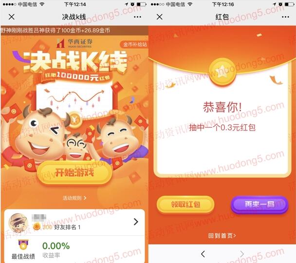 华西证券K线游戏抽0.3-200元微信红包 亲测中0.3元红包