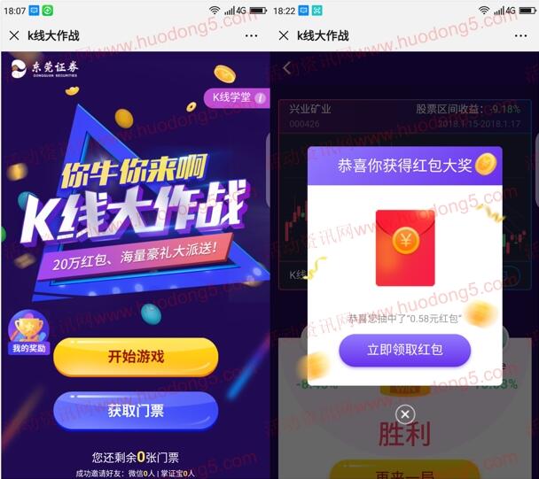 东莞证券K线大作战抽取20万元微信红包 亲测中0.58元