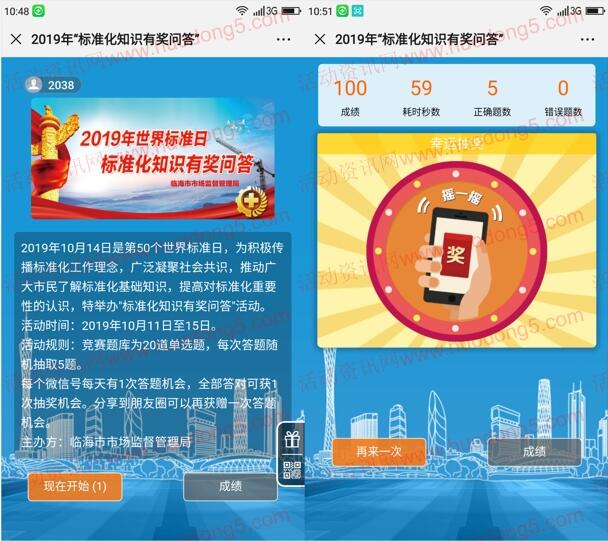 临海市场监管标准化知识知多少抽随机微信红包 附答案