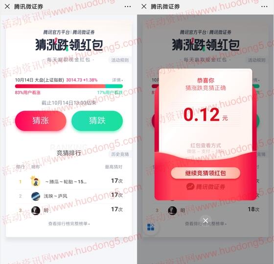 腾讯微证券猜涨跌赢红包抽1万个微信红包 亲测中0.12元