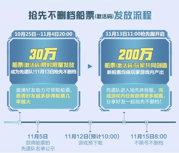 我的起源船票怎么获得？ 11月13日有船票的可抢先体验