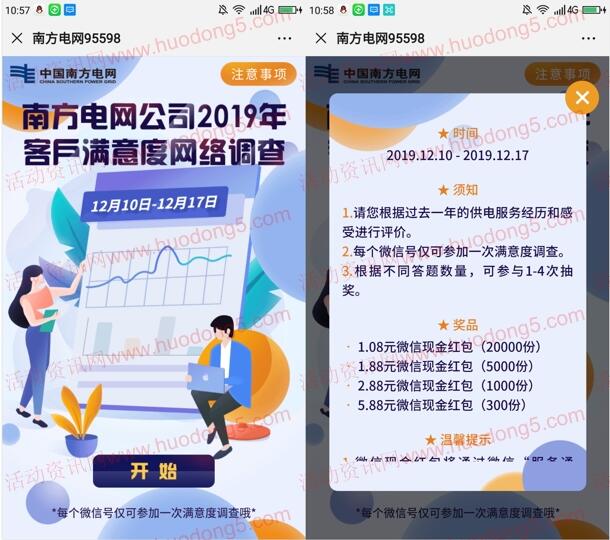 南方电网满意度调查抽1-5.88元微信红包 共2.7万个红包
