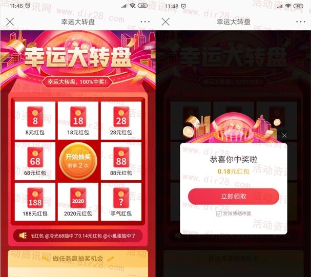 微博财经幸运大转盘必得最高2020元现金 亲测中0.46元