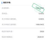 快来领钱 2020年个人所得税退税了 亲测退税收入1436.94元