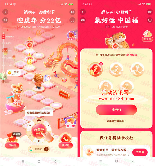 快手迎虎年瓜分22亿现金红包 集卡前1万名还必得666元现金