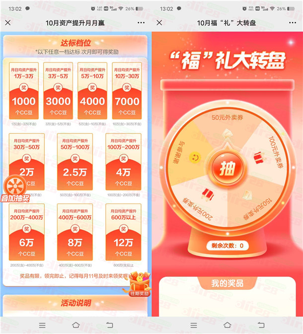 可以领了!建行资产提升月月赢领1000-120000个CC豆