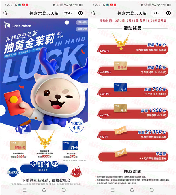 瑞幸咖啡小程序抽2.1万份轻乳茶饮品免单券 每天1次机会