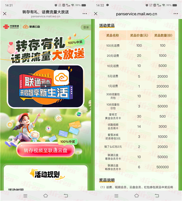 联通云盘转存有礼抽1-100元手机话费、视频会员 亲测中1元话费