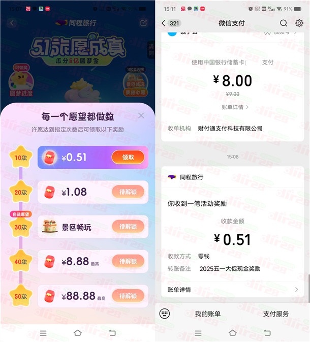 同程旅行派发5亿圆梦金抽最高88.88元微信红包 亲测中0.51元