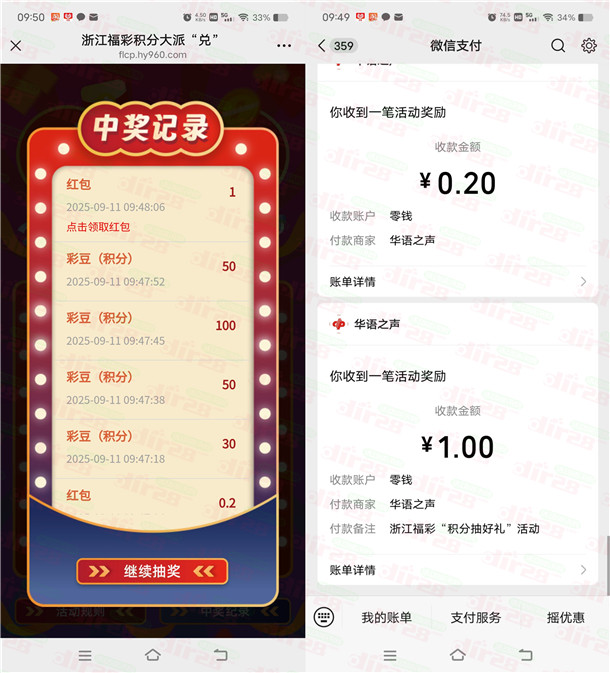 浙江福彩积分大派兑抽多个微信红包 亲测中1.5元秒推零钱